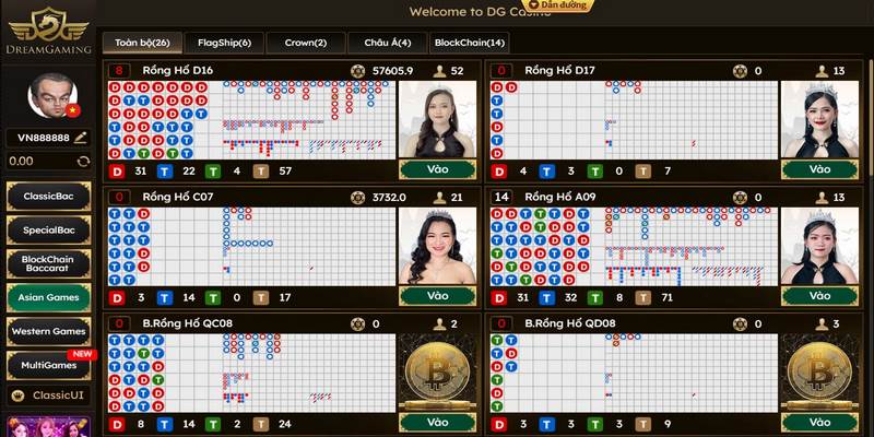 DG Casino thu hút hội viên tham gia với game Rồng hổ đạt chuẩn